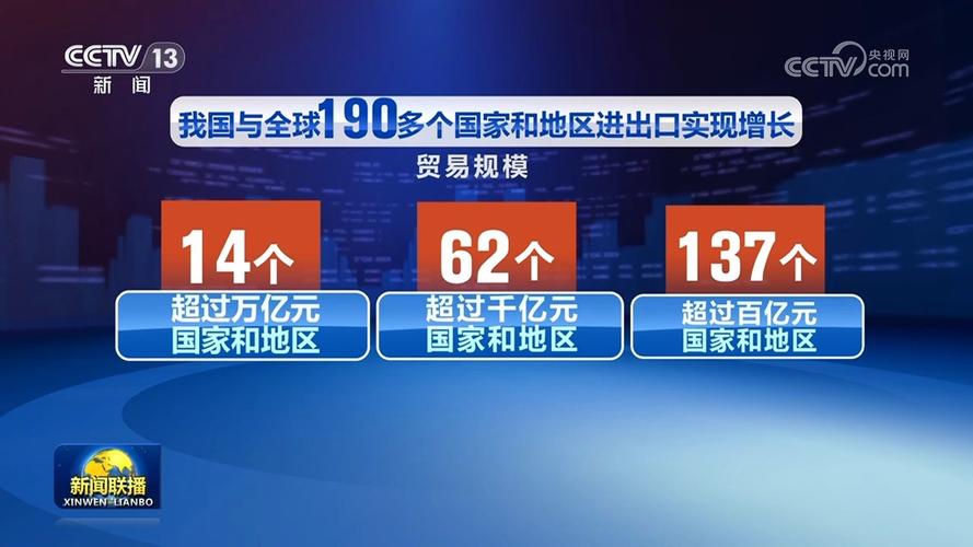 连续9年增长！2025年我国货物贸易进出口突破45万亿元