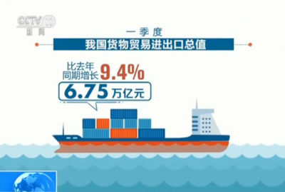 一季度外贸数据彰显韧性 总体形势较好，货物进出口稳中提质
